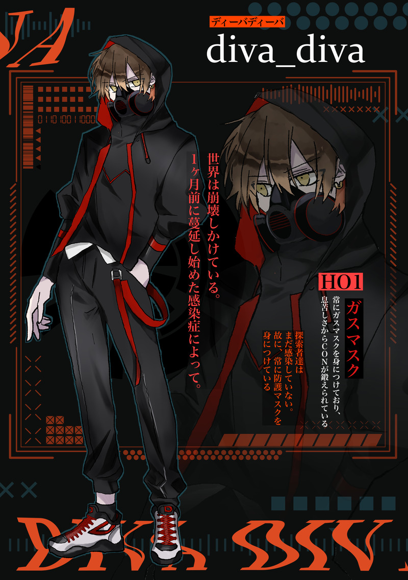 #CoC#TRPG#ディーバディーバ#立ち絵#立ち絵ディスプレイ