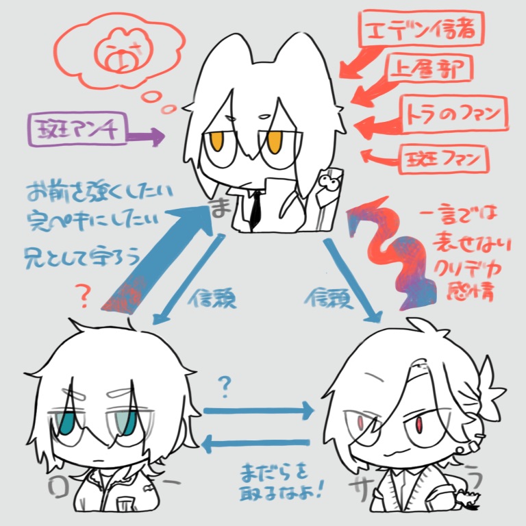 ##トロウビョウ