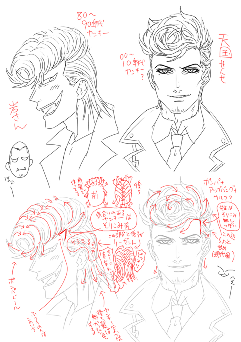 ##田中宏作品#BADBOYS##その他#ヒプノシスマイク#女神の鬼