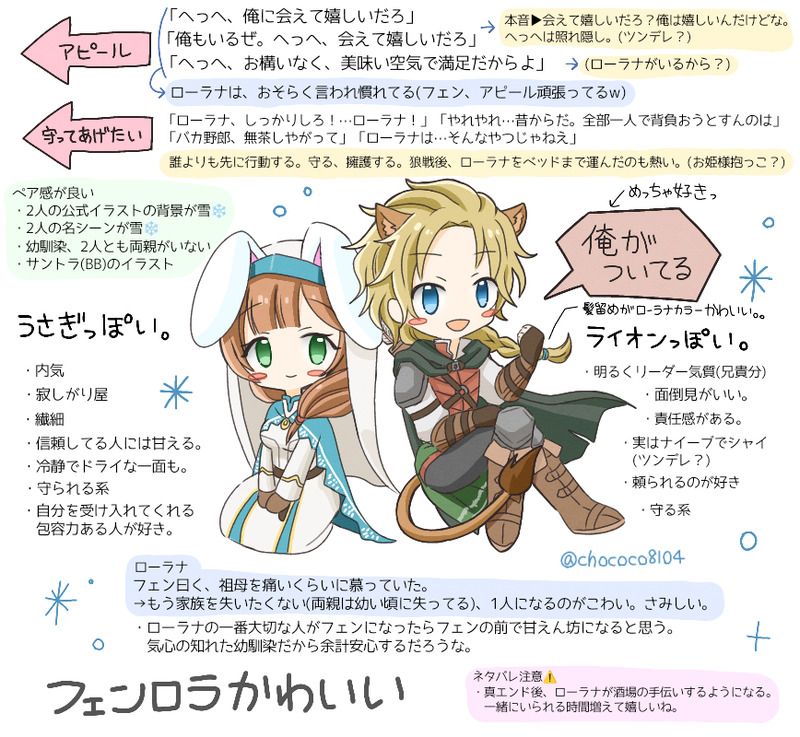 #オクトラ０#オクトパストラベラー0#フェンロラ#フェン#ローラナ