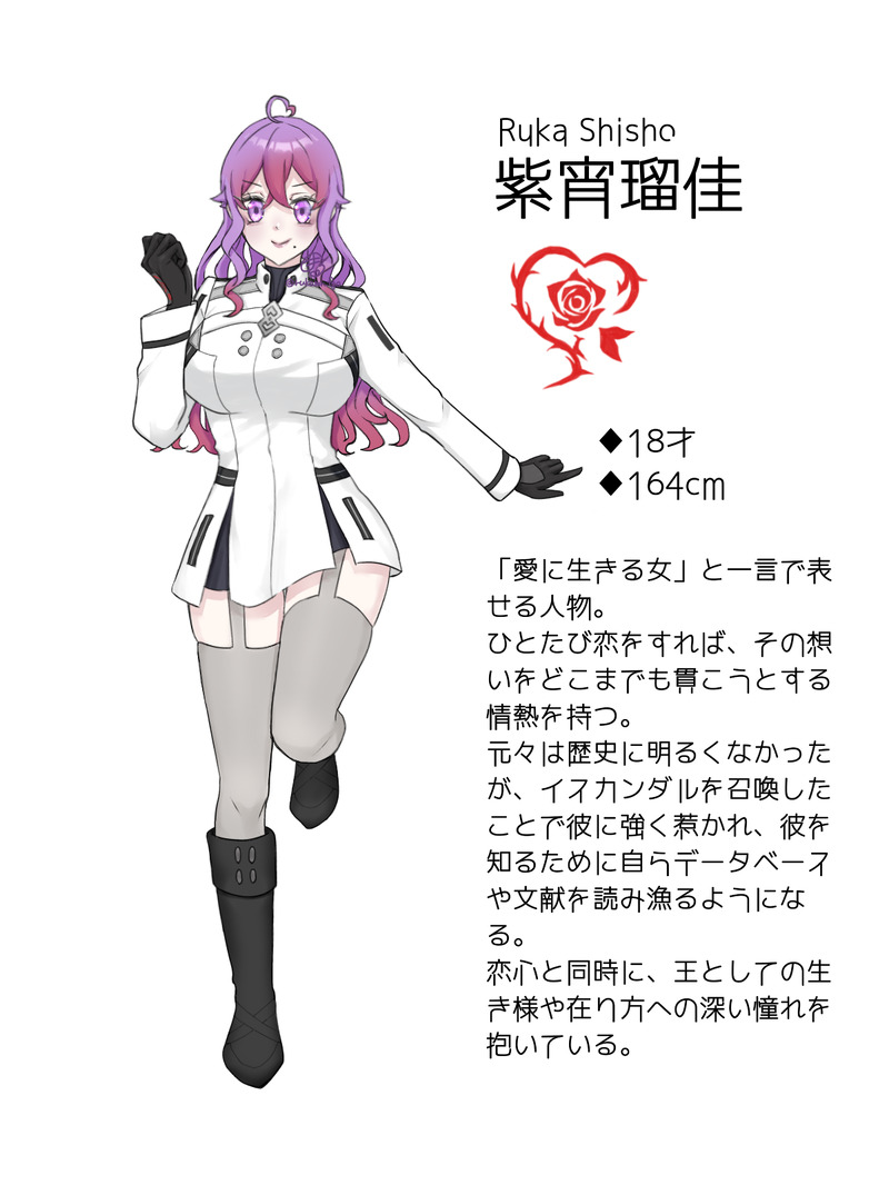 #FGO夢#夢絵#夢主