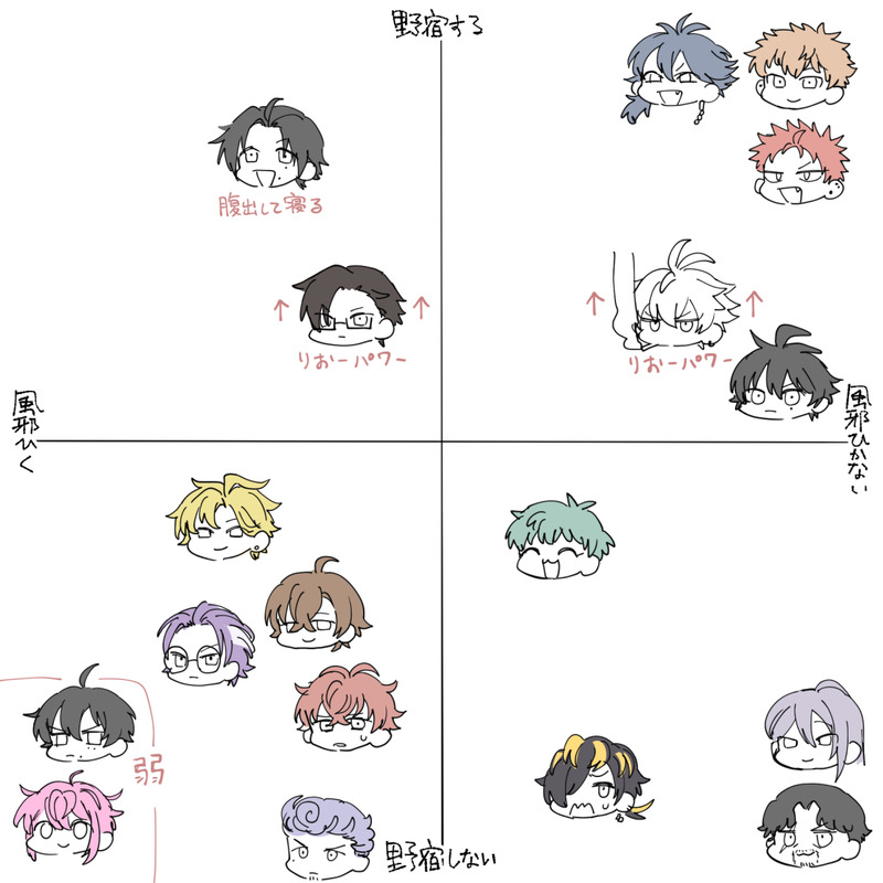 ##ヒプノシスマイク