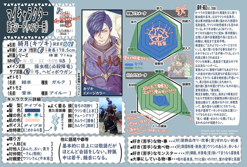 #MHR綺月#MHR嘉月