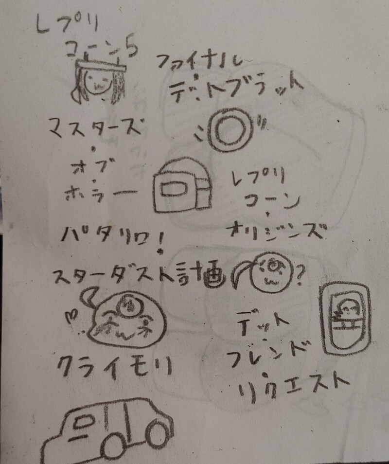 ##ユキまる日常記##ユキまる名画館