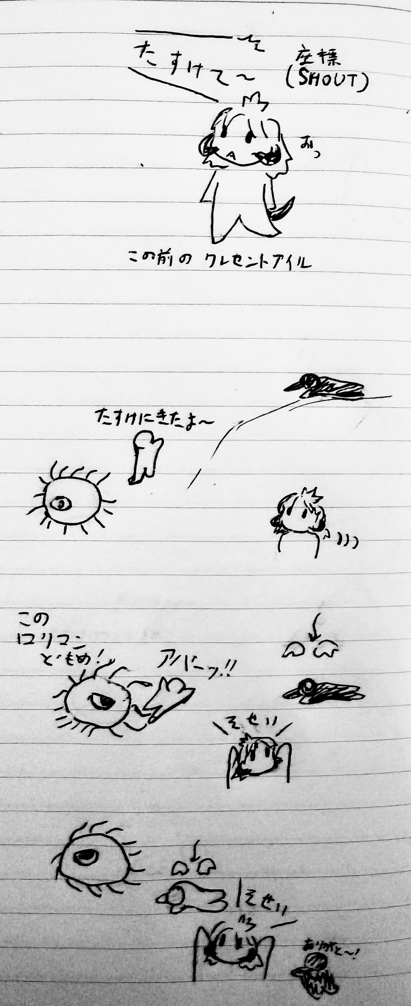 #FF14自キャラ#FF14