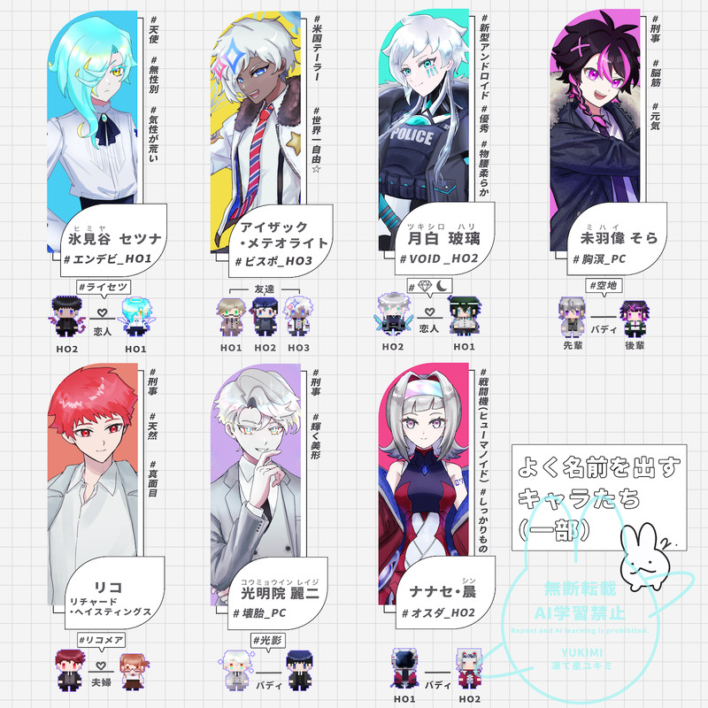 ##ユキミ宅探索者