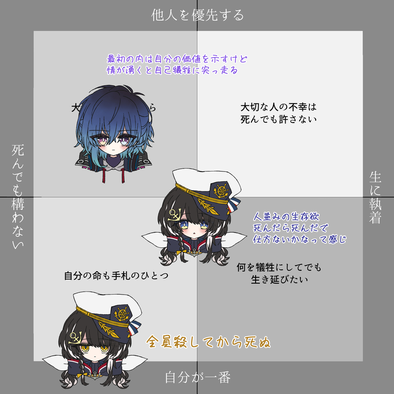 #創作君死