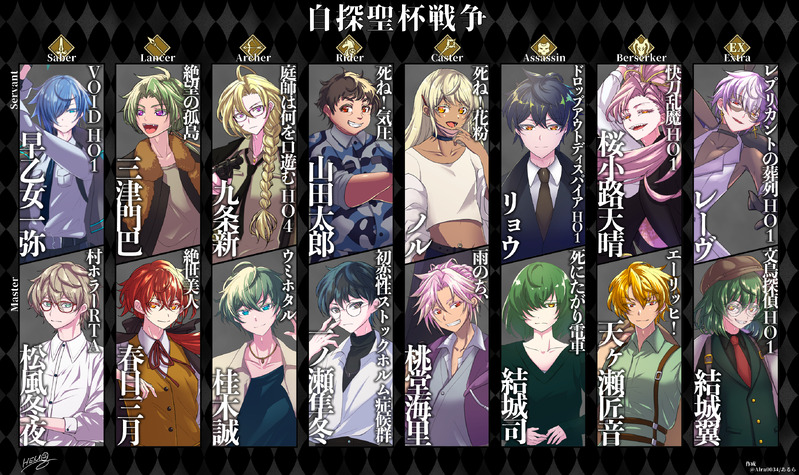 ##松風冬夜#自探聖杯戦争##春日三月##九条新##早乙女一弥