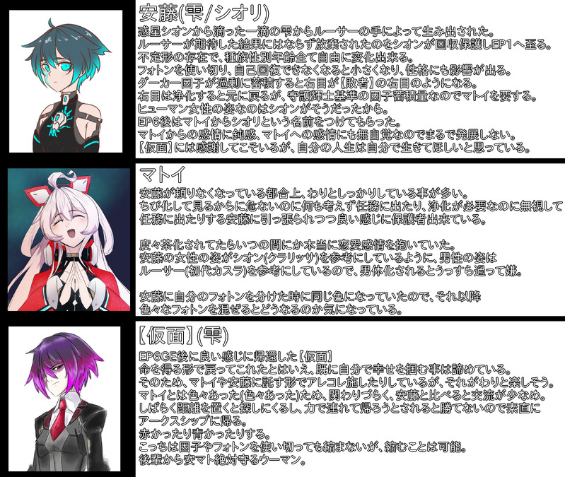 ##PSO2##安藤##【仮面】##マトイ