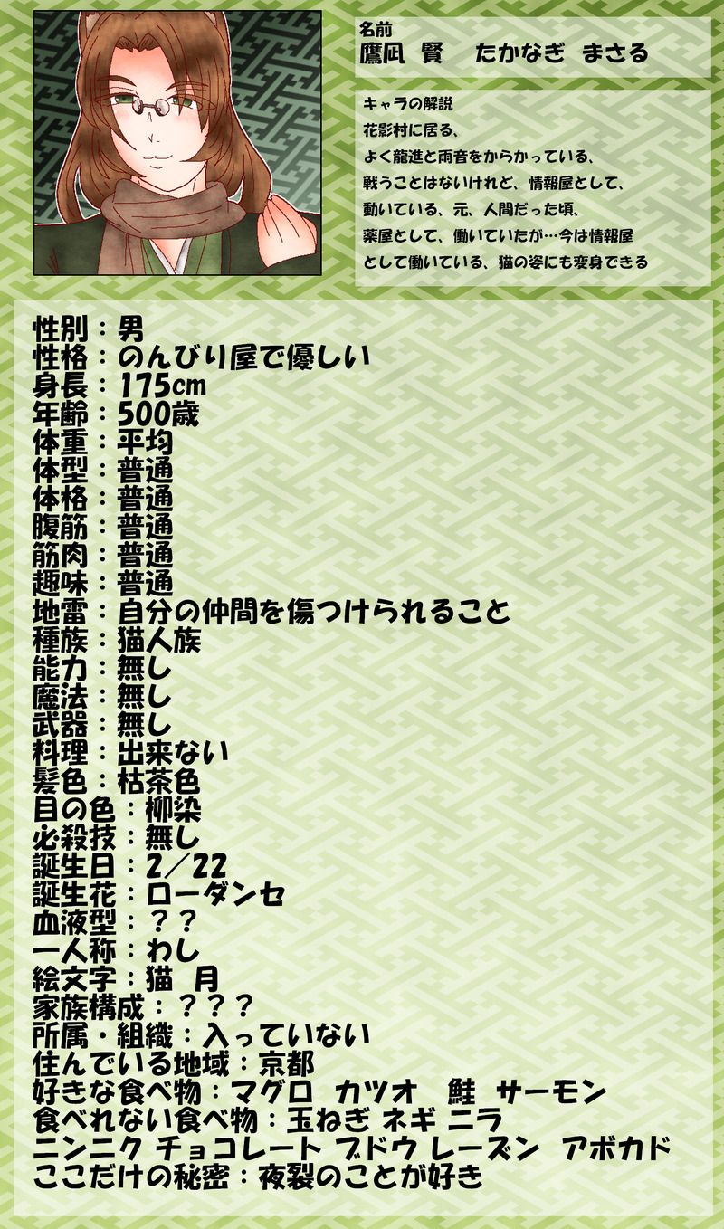 #霜月零奈の創作キャラまとめ