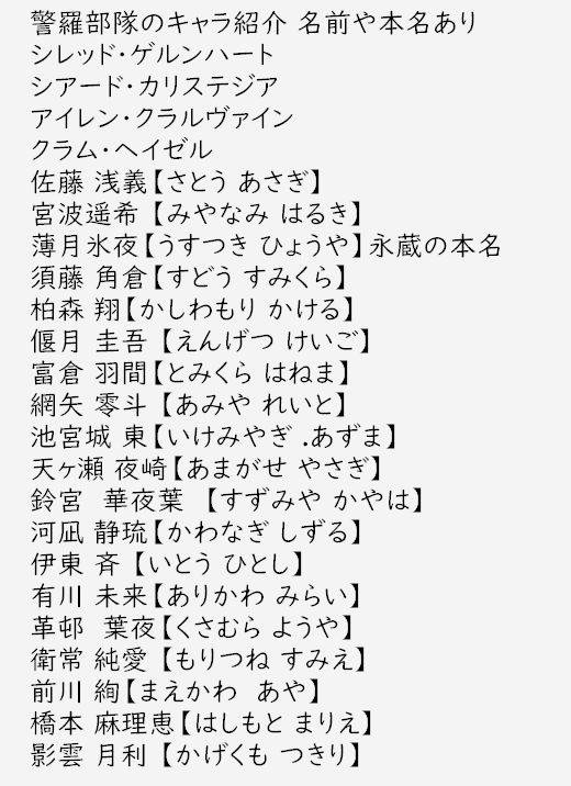 #霜月零奈の創作キャラまとめ