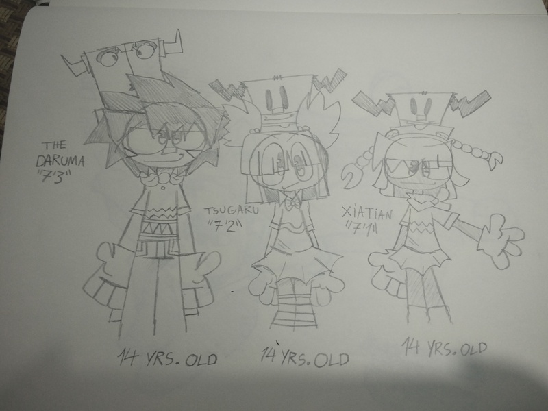 #TatsumaHayuki#HishimiyaTsugaru#TiangXiangWong#Beatmania#IIDX