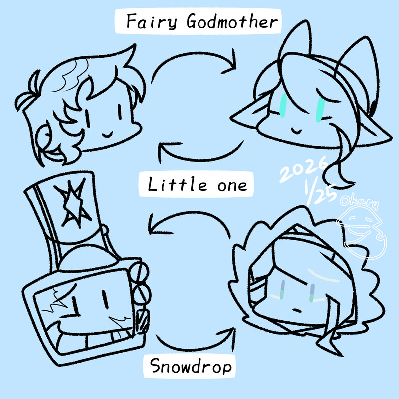 #canonxoc#ocxcanon#yumeship