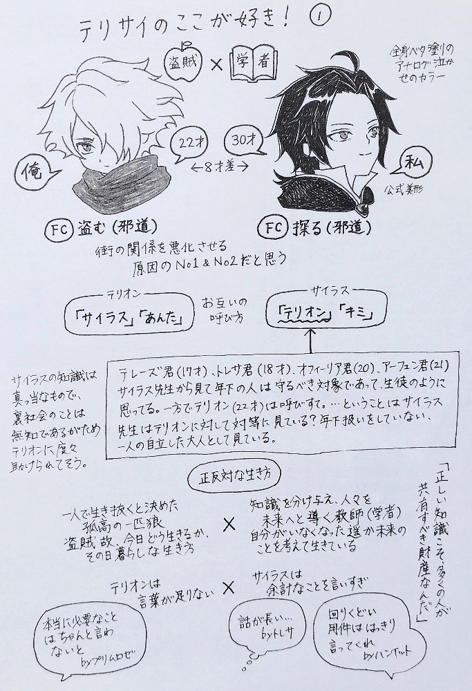 ##オクトラ#テリサイ