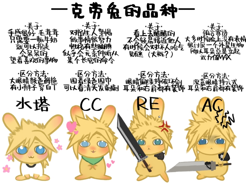 #SephiCor#萨菲罗斯x克劳德#sefikura#セフィクラ