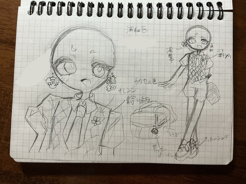 #シティーヒューマンズ#市区町村ヒューマンズ#都道府県ヒューマンズ